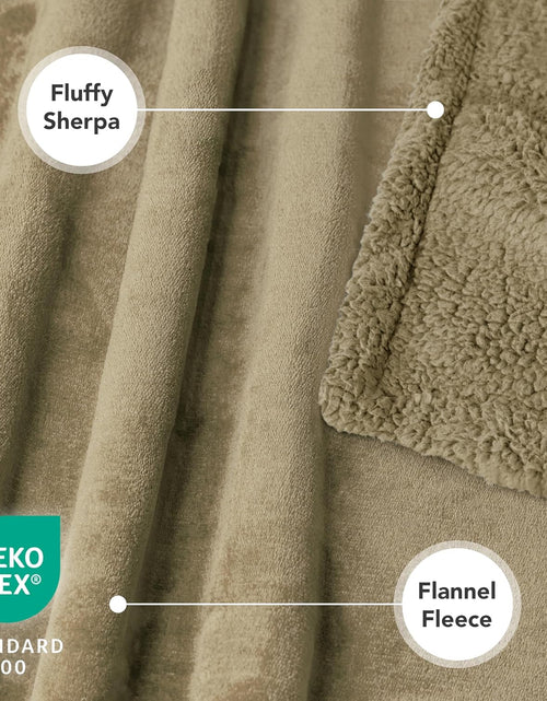 Load image into Gallery viewer, Waterproof Dog Blanket for Bed, Couch, Sofa | Waterproof Dog Bed Cover for Large Dogs, Puppies | Sherpa Fleece Pet Blanket Furniture Protector | Reversible Microfiber
